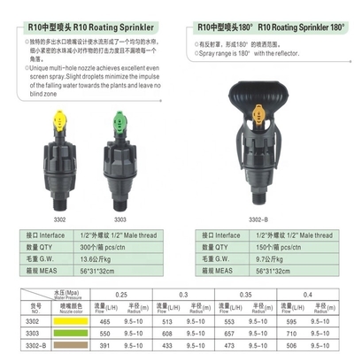 Dispensateur à buse à décharge multiple à 360 engrenages pour une distribution optimale de l'eau